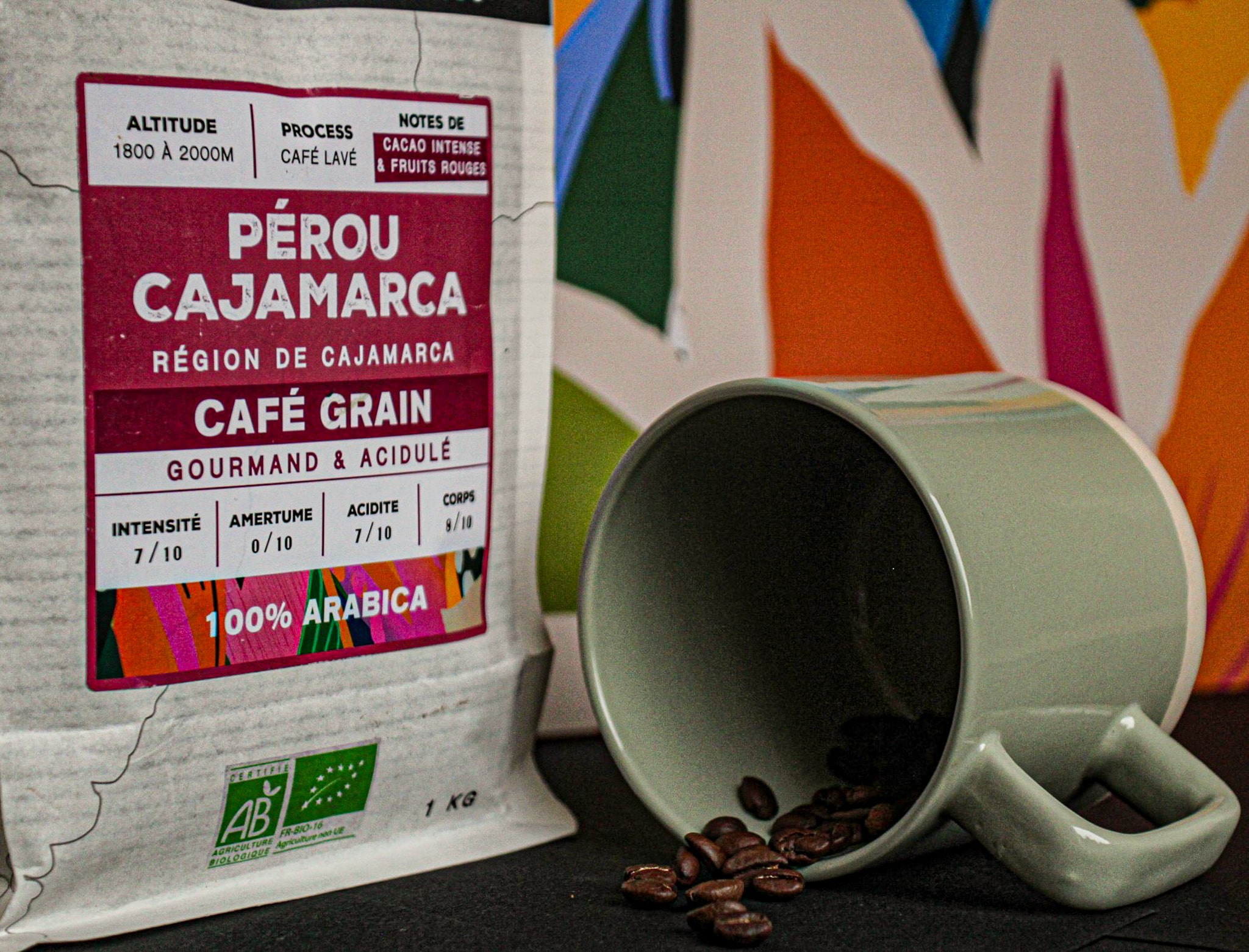 café Pérou 